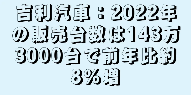 吉利汽車：2022年の販売台数は143万3000台で前年比約8％増