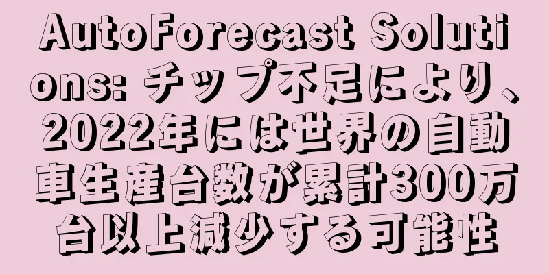 AutoForecast Solutions: チップ不足により、2022年には世界の自動車生産台数が累計300万台以上減少する可能性