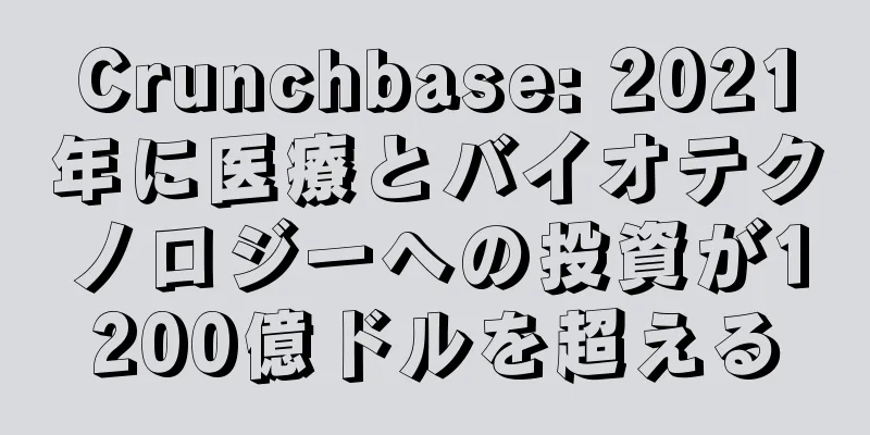 Crunchbase: 2021年に医療とバイオテクノロジーへの投資が1200億ドルを超える