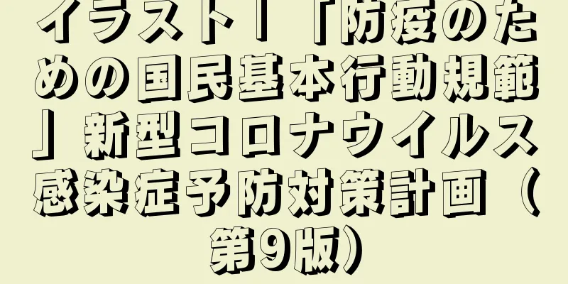 イラスト | 「防疫のための国民基本行動規範」新型コロナウイルス感染症予防対策計画（第9版）